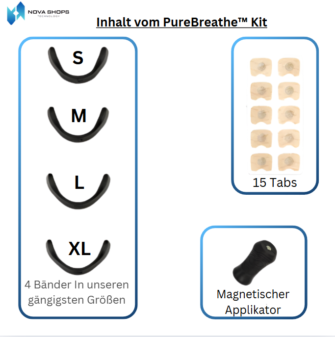 PureBreathe™ Kit