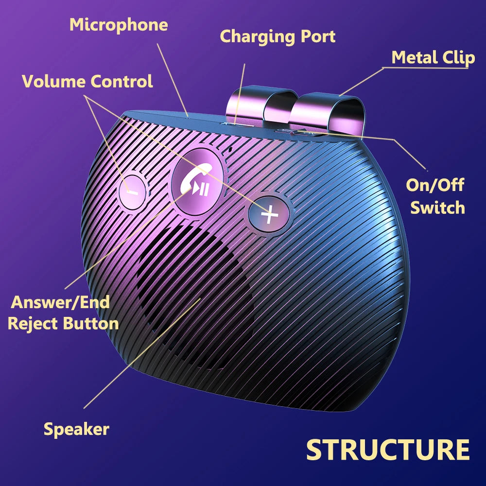 Bluetooth Car Speaker Voice Control