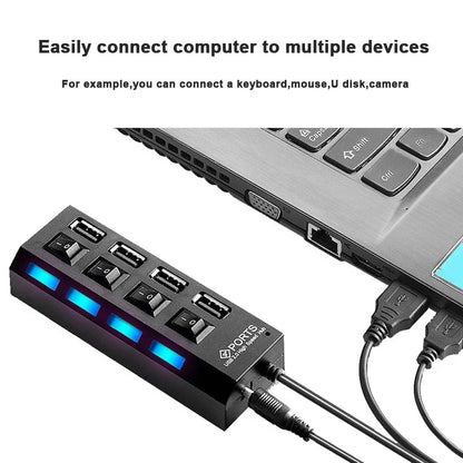 Hochgeschwindigkeits-USB-Hub