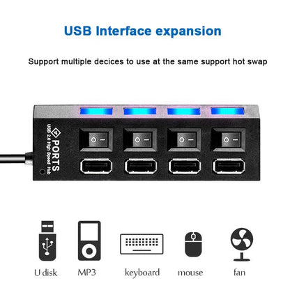 Hochgeschwindigkeits-USB-Hub